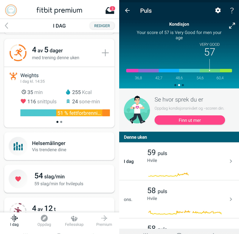 FitBit Charge 5 sensorer