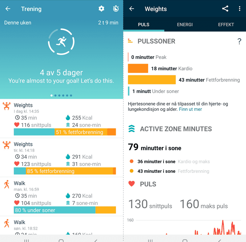 FitBit Charge 5 Treningsdata